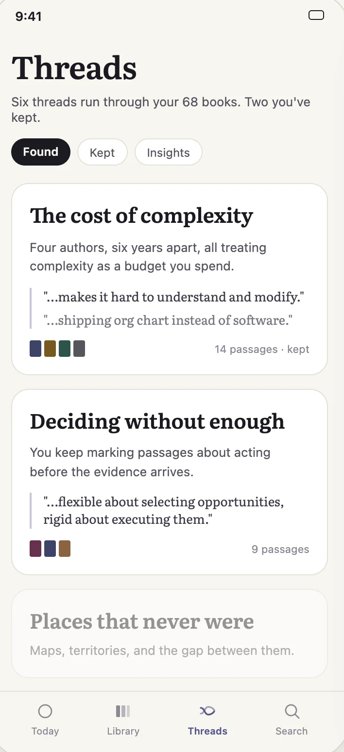 The Threads tab: 'Six threads run through your 68 books. Two you've kept.' — with The cost of complexity and Deciding without enough